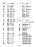 Предварительный просмотр 20 страницы Sanyo DWM-1000 Service Manual