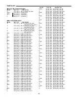 Предварительный просмотр 22 страницы Sanyo DWM-1000 Service Manual