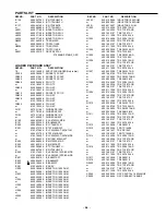 Предварительный просмотр 24 страницы Sanyo DWM-1000 Service Manual