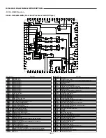 Предварительный просмотр 27 страницы Sanyo DWM-1000 Service Manual