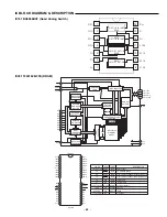 Предварительный просмотр 28 страницы Sanyo DWM-1000 Service Manual