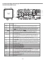 Предварительный просмотр 37 страницы Sanyo DWM-1000 Service Manual