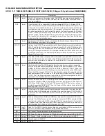 Предварительный просмотр 39 страницы Sanyo DWM-1000 Service Manual