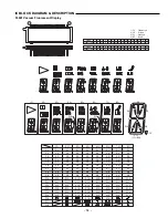 Предварительный просмотр 40 страницы Sanyo DWM-1000 Service Manual