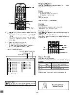 Preview for 30 page of Sanyo DWM-2500 Instruction Manual