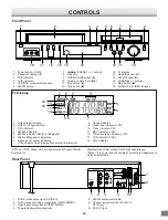 Предварительный просмотр 7 страницы Sanyo DWM-3000 Instruction Manual