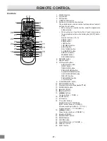 Предварительный просмотр 8 страницы Sanyo DWM-3000 Instruction Manual