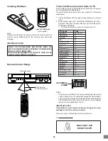 Предварительный просмотр 9 страницы Sanyo DWM-3000 Instruction Manual