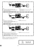 Предварительный просмотр 14 страницы Sanyo DWM-3000 Instruction Manual