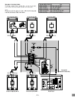 Предварительный просмотр 15 страницы Sanyo DWM-3000 Instruction Manual