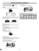 Предварительный просмотр 28 страницы Sanyo DWM-3000 Instruction Manual