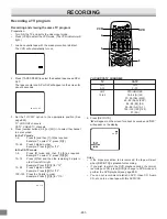 Предварительный просмотр 32 страницы Sanyo DWM-3000 Instruction Manual