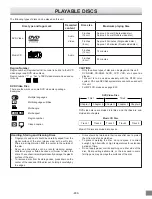 Предварительный просмотр 39 страницы Sanyo DWM-3000 Instruction Manual