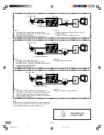 Предварительный просмотр 14 страницы Sanyo DWM-3500 Instruction Manual