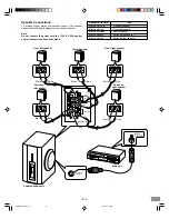 Предварительный просмотр 15 страницы Sanyo DWM-3500 Instruction Manual