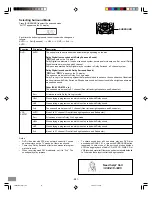 Предварительный просмотр 22 страницы Sanyo DWM-3500 Instruction Manual