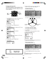 Предварительный просмотр 24 страницы Sanyo DWM-3500 Instruction Manual