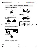 Предварительный просмотр 28 страницы Sanyo DWM-3500 Instruction Manual