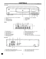 Предварительный просмотр 4 страницы Sanyo DWM-370 Instruction Manual