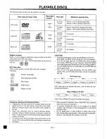 Предварительный просмотр 12 страницы Sanyo DWM-370 Instruction Manual