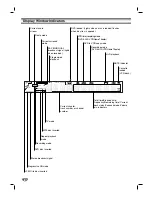 Предварительный просмотр 8 страницы Sanyo DWM-3900 Instruction Manual