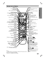 Предварительный просмотр 9 страницы Sanyo DWM-3900 Instruction Manual