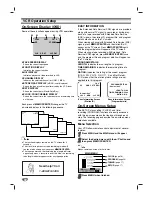 Предварительный просмотр 16 страницы Sanyo DWM-3900 Instruction Manual