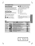 Предварительный просмотр 19 страницы Sanyo DWM-3900 Instruction Manual