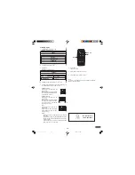 Предварительный просмотр 33 страницы Sanyo DWM-400 Instruction Manual