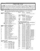 Preview for 6 page of Sanyo DWM-400 Service Manual