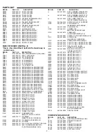 Preview for 8 page of Sanyo DWM-400 Service Manual