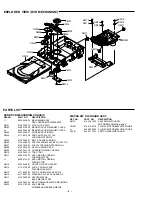 Preview for 10 page of Sanyo DWM-400 Service Manual