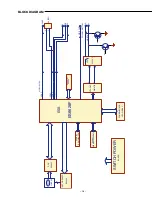 Preview for 15 page of Sanyo DWM-400 Service Manual