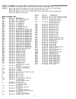 Preview for 32 page of Sanyo DWM-400 Service Manual