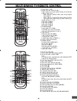 Preview for 7 page of Sanyo DWM-4500 Instruction Manual