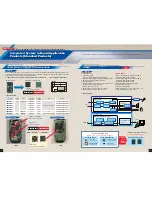 Preview for 5 page of Sanyo Easy Radio IC LV24000 Series Brochure