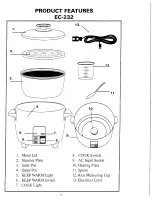 Preview for 6 page of Sanyo EC-232 Instruction Manual