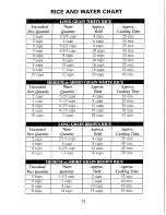 Preview for 15 page of Sanyo EC-232 Instruction Manual