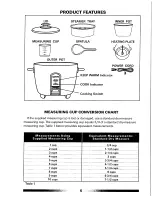 Preview for 5 page of Sanyo EC-503 - Rice Cooker And Vegetable Steamer Instruction Manual