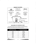 Preview for 5 page of Sanyo EC310 - 10 Cup Basic Rice Cooker Instruction Manual