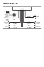 Preview for 5 page of Sanyo ECD-T1535 Owner'S Manual