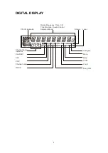 Preview for 4 page of Sanyo ECD-T1540 Operating Instructions Manual