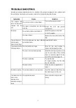 Preview for 17 page of Sanyo ECD-T1540 Operating Instructions Manual