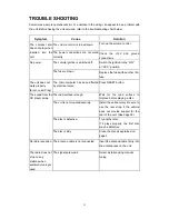 Предварительный просмотр 25 страницы Sanyo ECD-T1545 Operating Manual