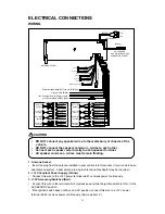 Предварительный просмотр 28 страницы Sanyo ECD-T1545 Operating Manual