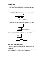 Предварительный просмотр 29 страницы Sanyo ECD-T1560 Function Manual