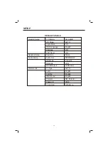 Preview for 34 page of Sanyo ECD-T1580DV Owner'S Manual