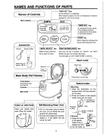 Preview for 5 page of Sanyo ECJ-5205SN Instruction Manual