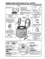Preview for 5 page of Sanyo ECJ-AC4C Instruction Manual