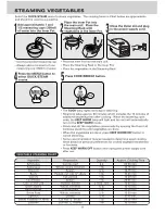 Preview for 13 page of Sanyo ECJ-D100S - 10 Cup MICOM Rice Cooker Instruction Manual